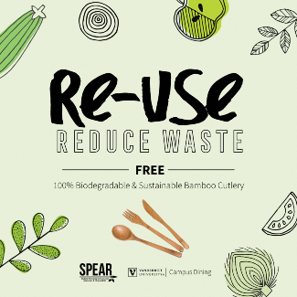 Re-use to Reduce Waste