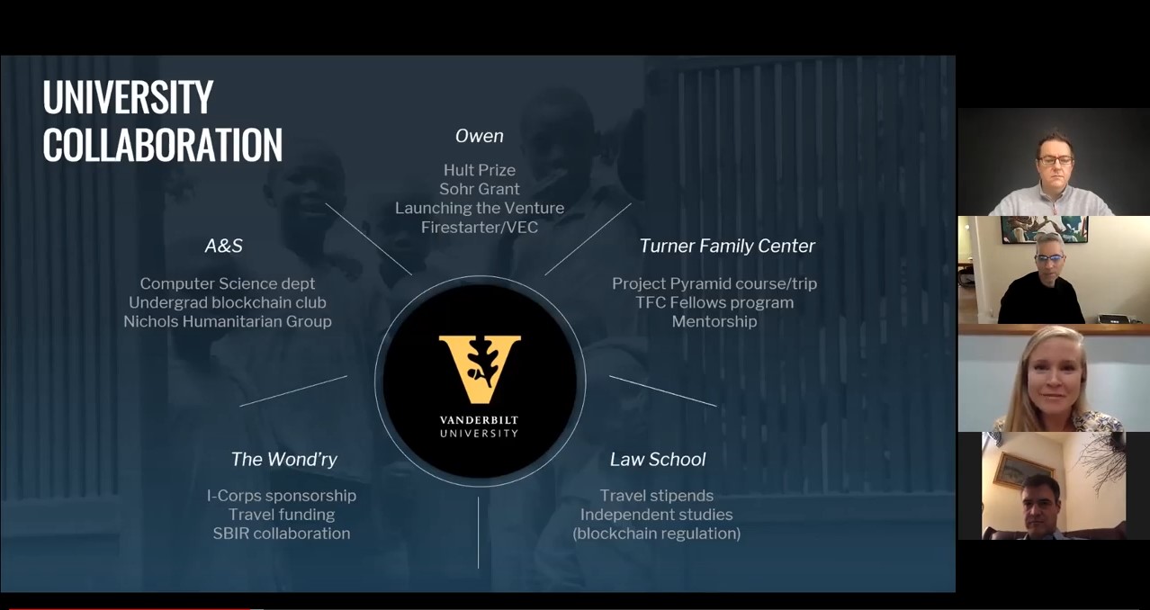 Leaf Global Fintech presentation screenshot featuring Vanderbilt University collaboration Screenshot