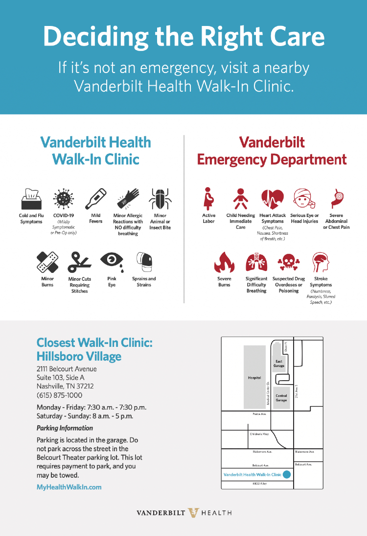Vanderbilt Health Walk-in Clinic Hillsboro Village