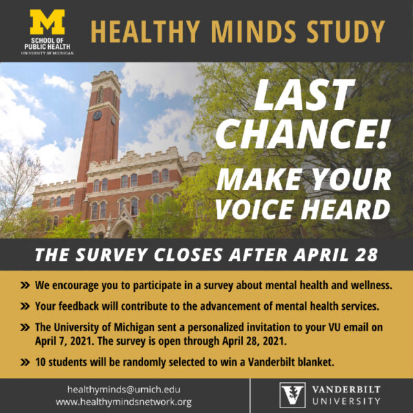 Healthy Minds Study: Last Chance to Make Your Voice Heard