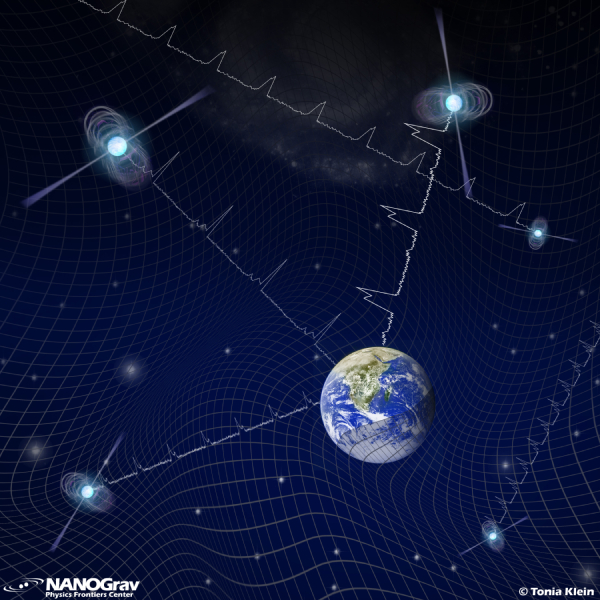 NANOGrav Pulsar Timing