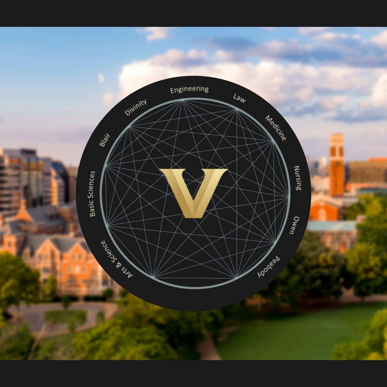 Vanderbilt launches Innovation Catalyst Fund to propel translational  research and innovation