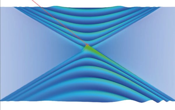 Hyperbolic shear polaritons