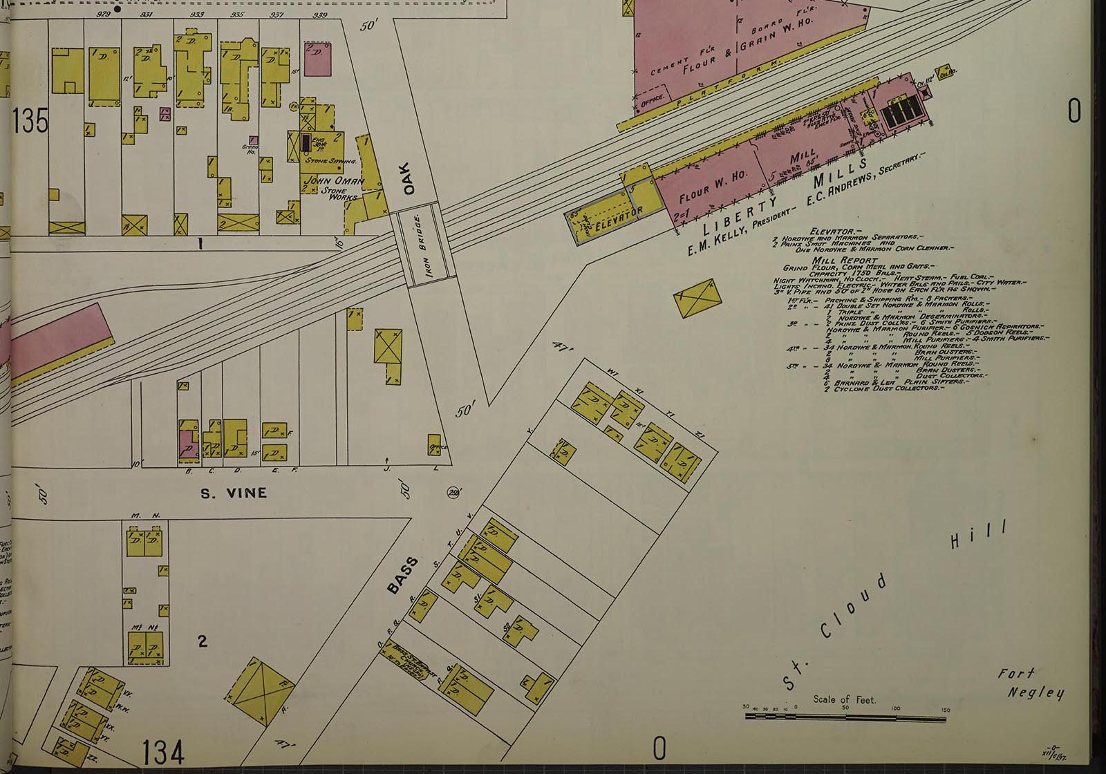 A segment of an 1897 fire insurance map showing land plats and the location of buildings along streets near Fort Negley in Nashville, including Bass Street.