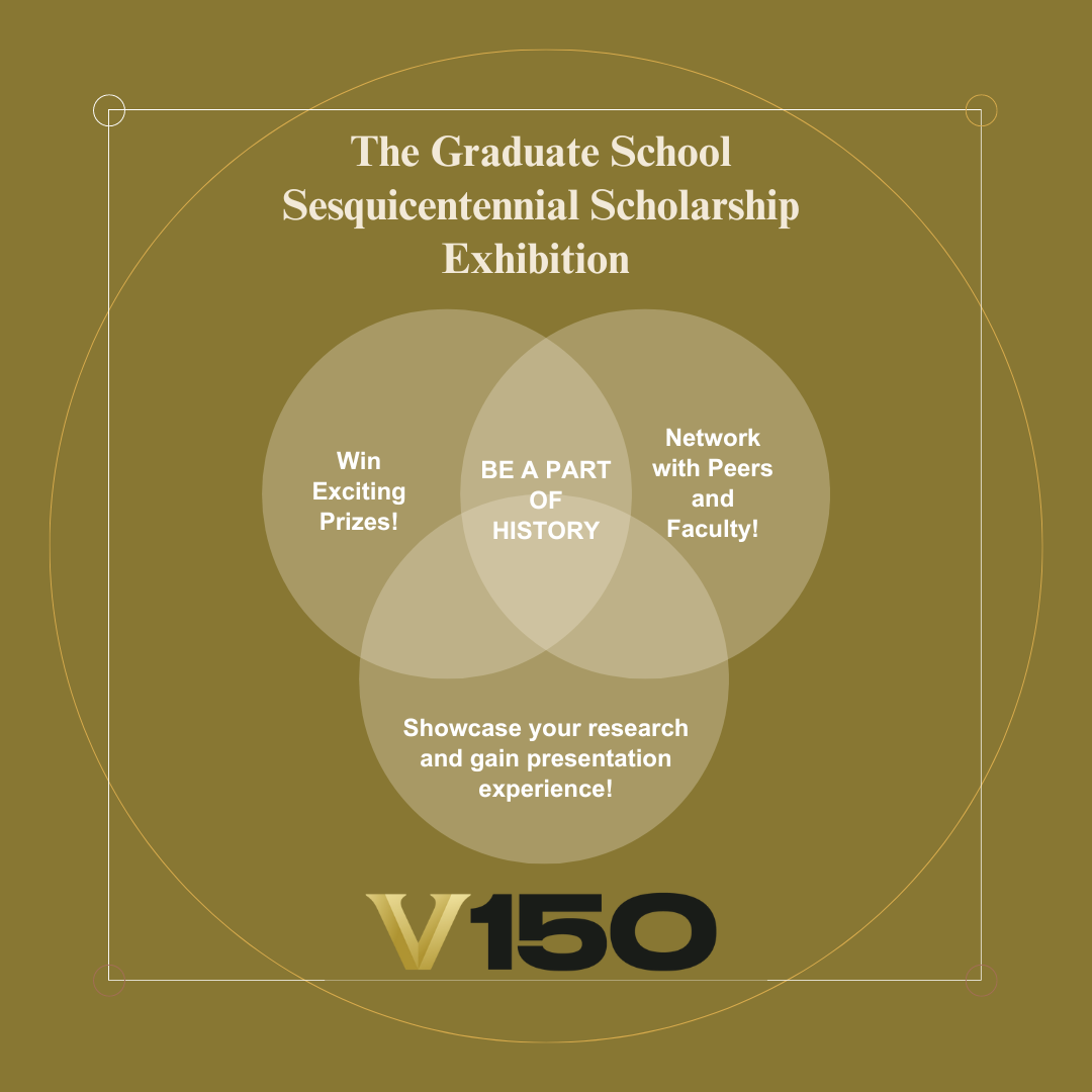 venn diagram showing overlap of benefits to participating in graduate school research symposium. The 3 circles are win prizes, network with peers and showcase research. The overlap says "Be a part of history!"