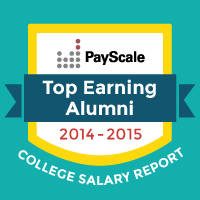 PayScale 2014-2015 survey