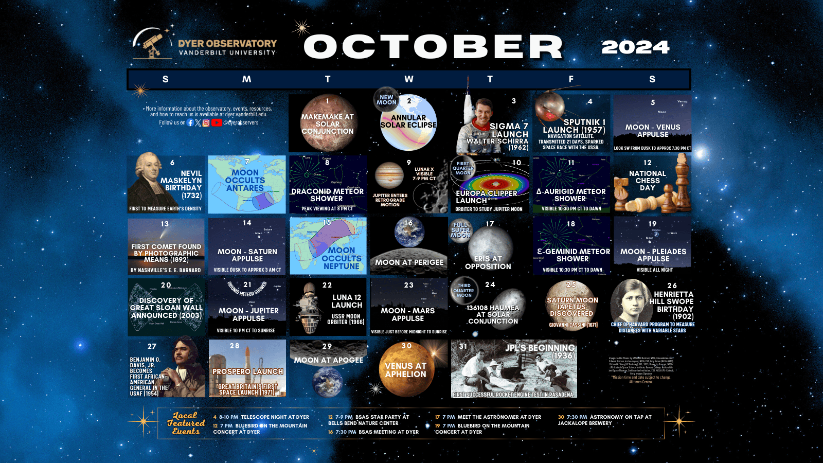 August 2024 Astro Calendar