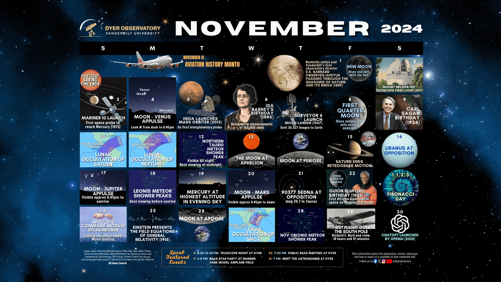 November 2024 Astro Calendar