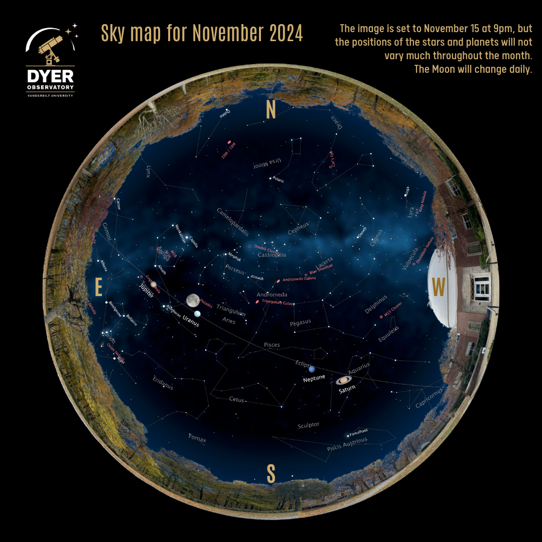 November 2024 sky chart