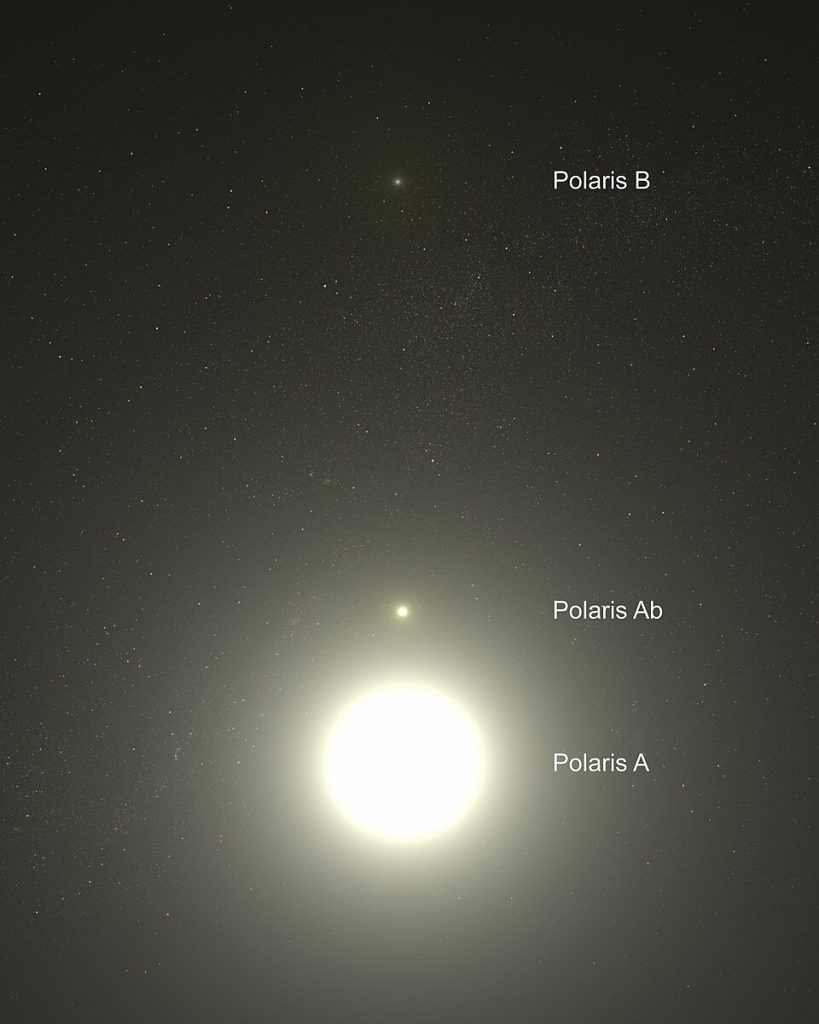 Artist Rendering of the Polaris star system