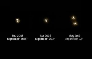 The Porrima double star system as seen over 15 years. Note the rings around the stars are an artifact of light interacting with the telescope optics and not objects surrounding the stars. Credit: Damian Peach