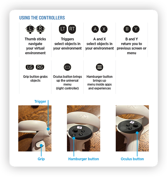 Oculus control buttons