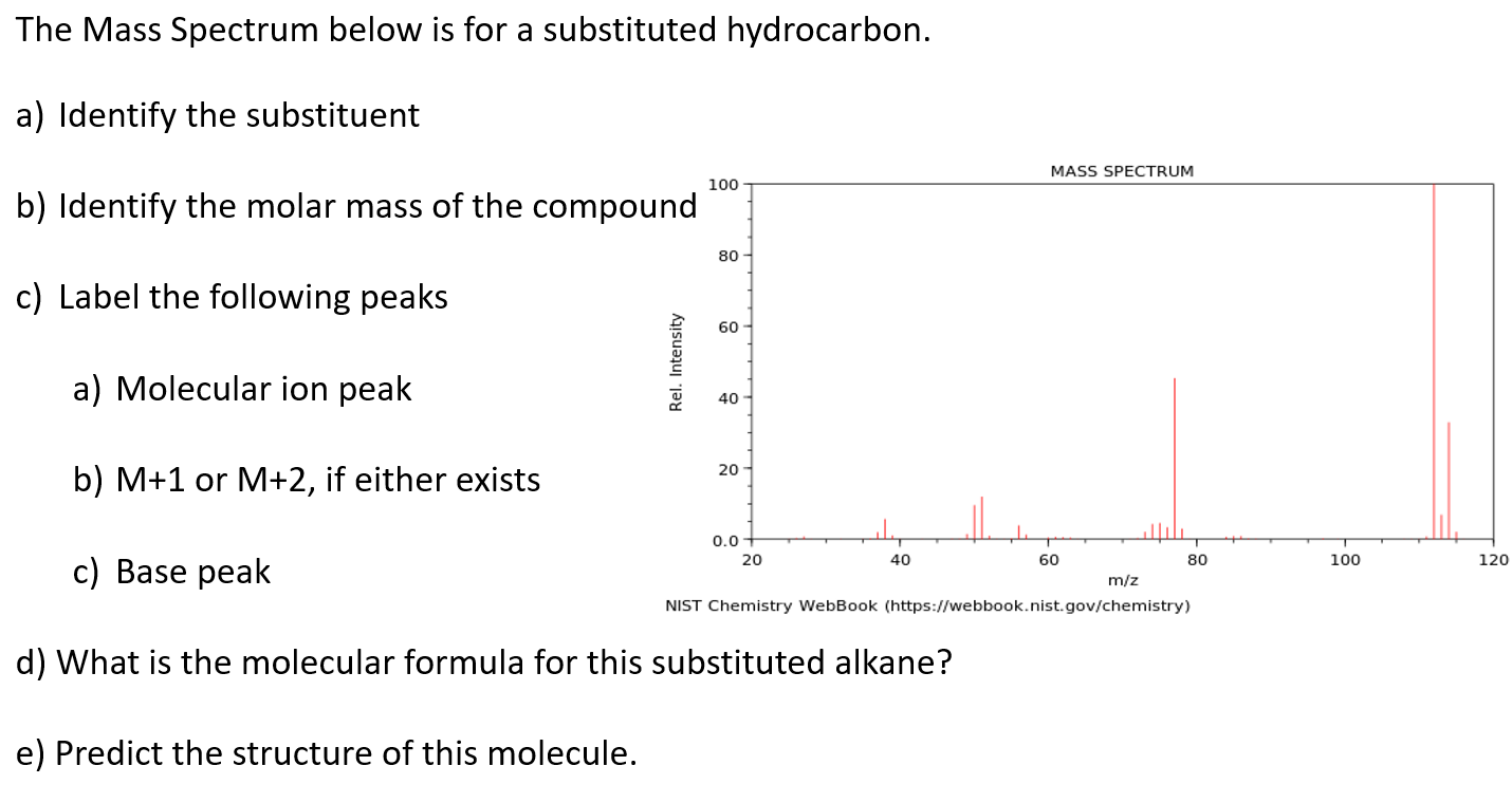 Example. Question cluster from a chemistry class