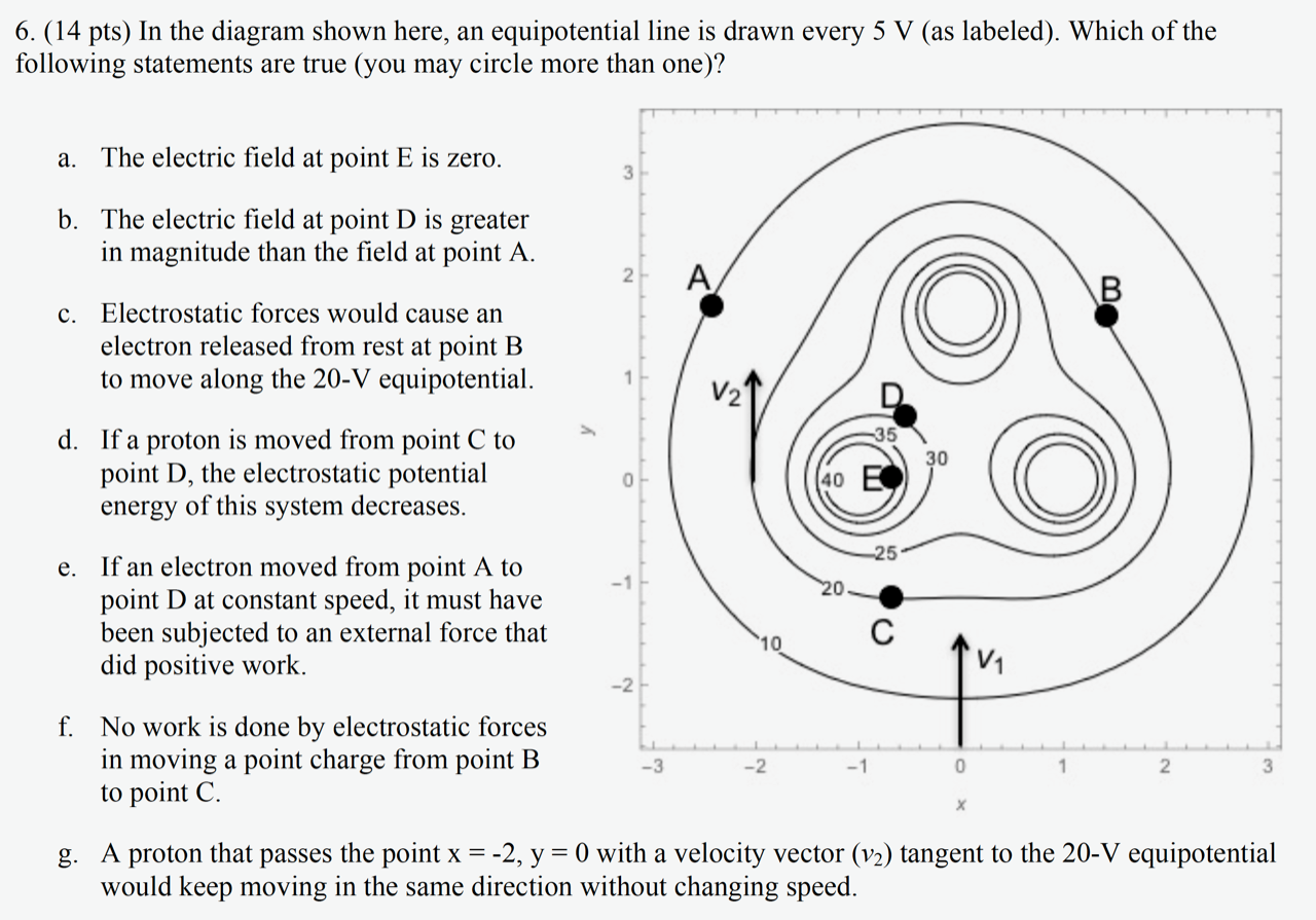 Example multiple true/false question from physics