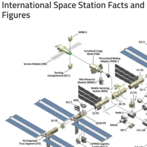 International Space Banana - SteamSpy - All the data and stats