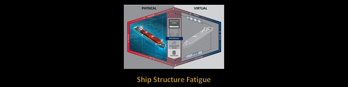 Ship Structure Fatigue