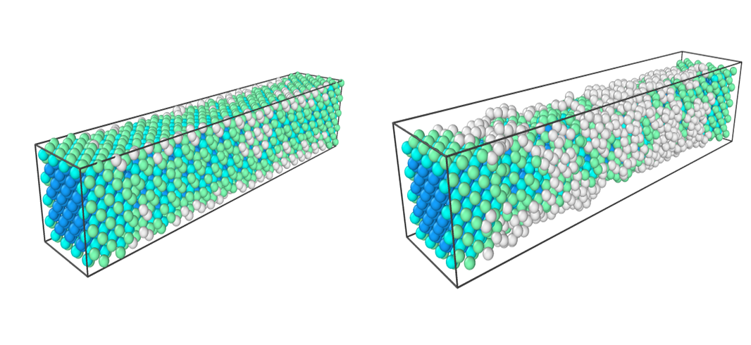 In nanostructures, the surface is everything.  Here, we use molecular dynamics (MD) to estimate energy transport along the wires for electronics cooling applications and direct energy conversion technologies.  Transport in rough wires (right side) is much less than that of smooth wires (left side) due to selective phonon scattering.