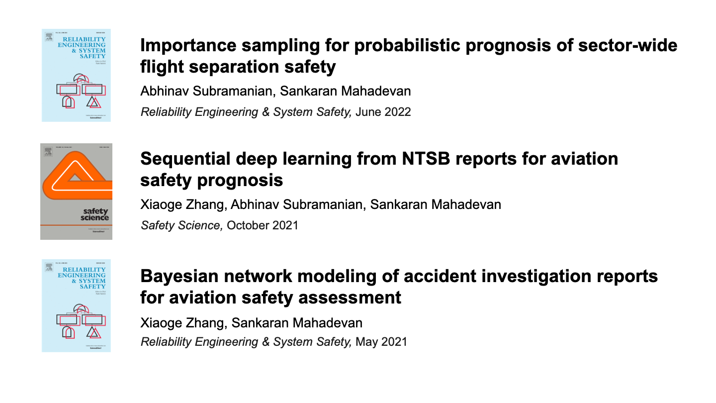 Publication on Aviation Safety