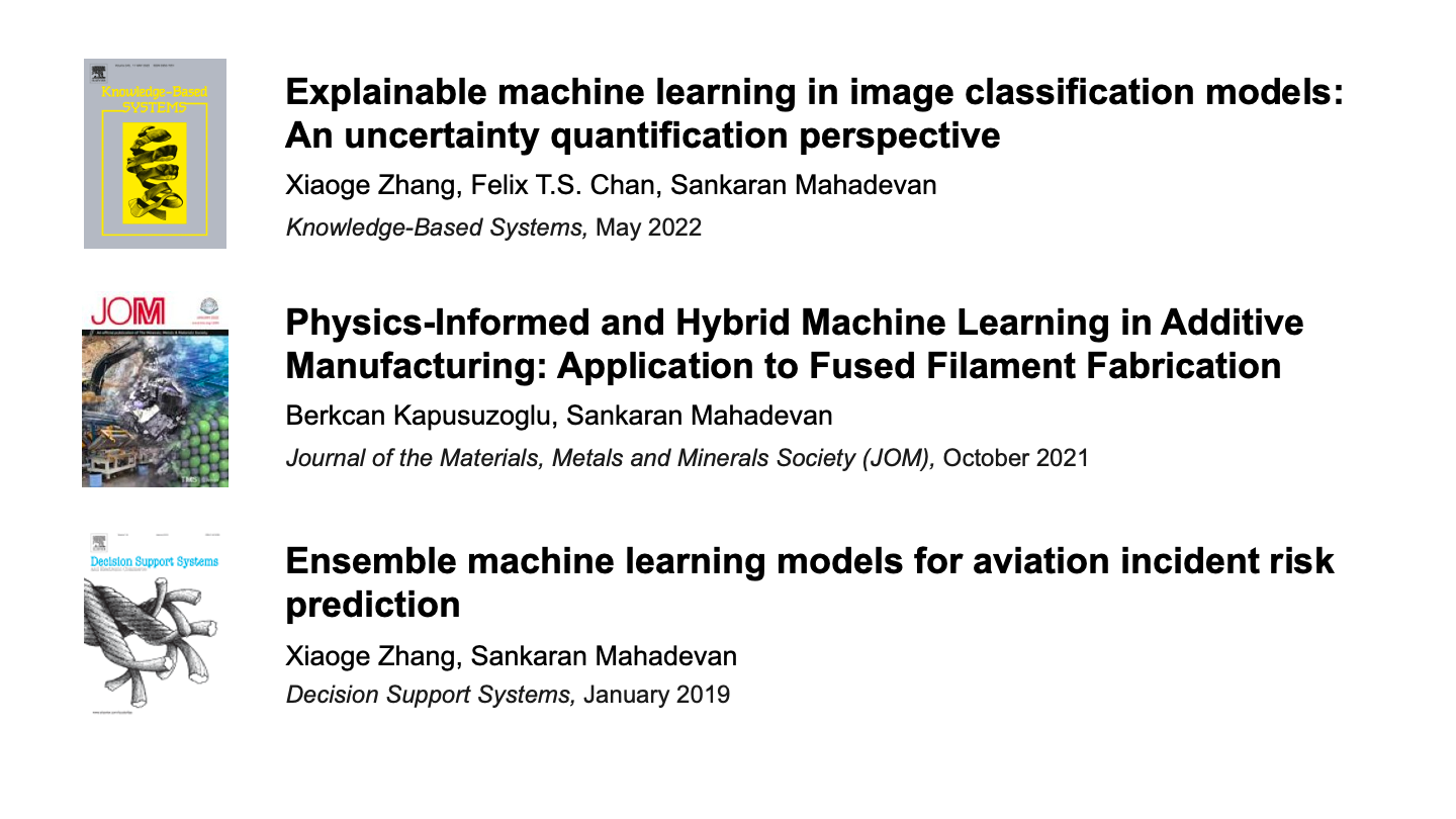 Recent Publication on Machine Learning