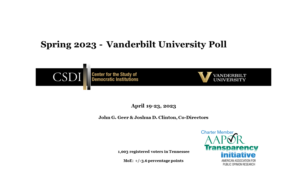 Vanderbilt Wins 3rd Consecutive D1 Uniform Voting Tournament