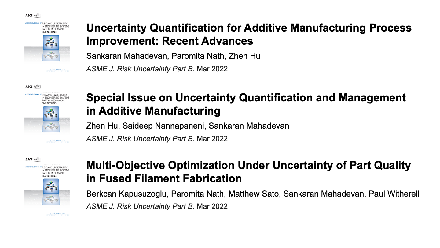 Recent Publications on Additive Manufacturing