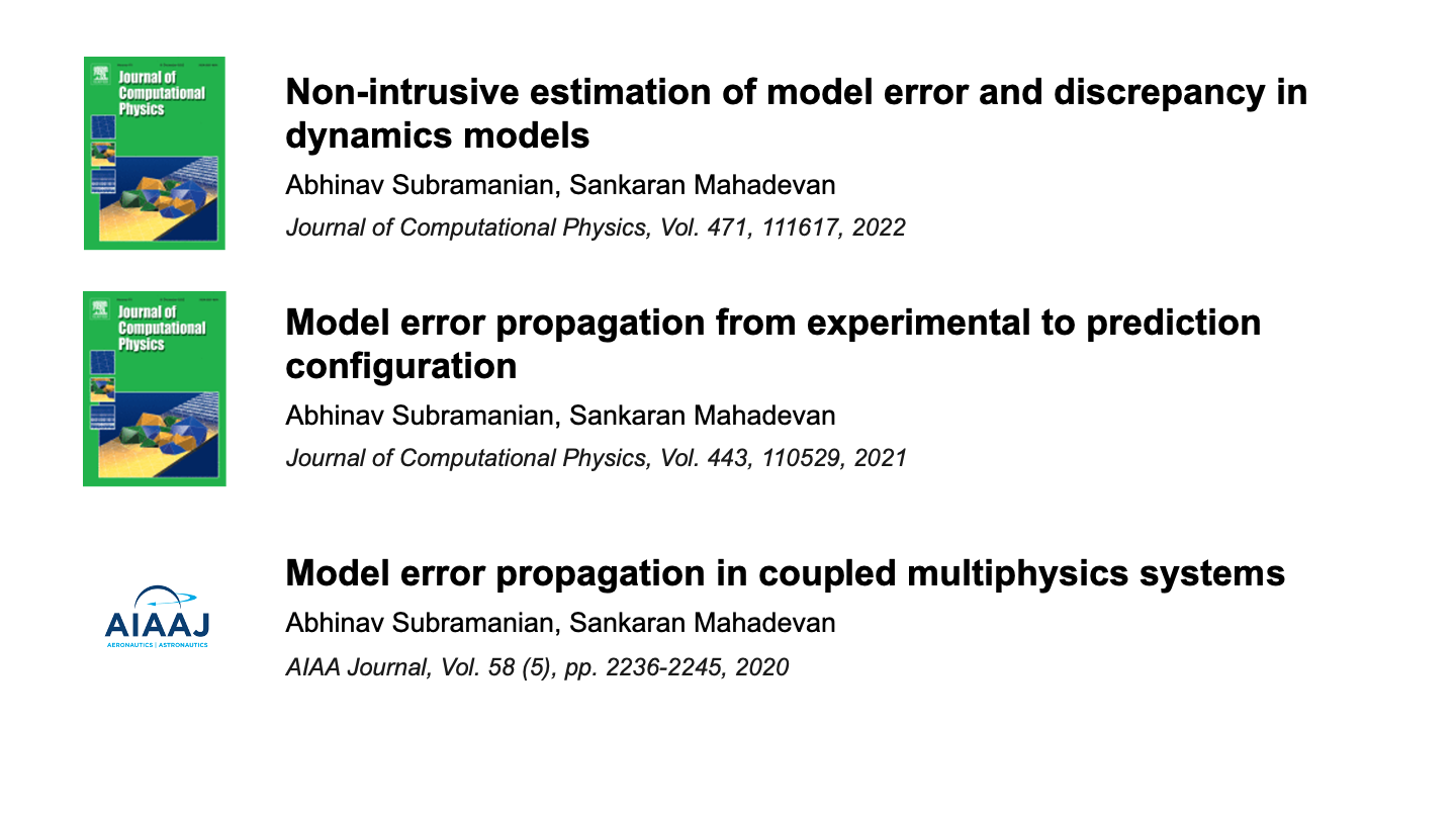 Recent Publications on Model Error Estimation