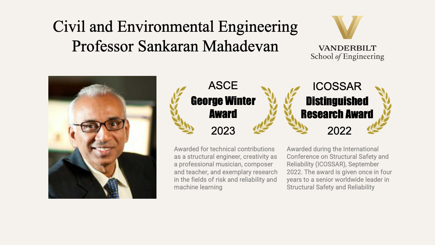 Dr. Mahadevan Wins the ASCE George Winter Award and IASSAR Distinguished Research Award