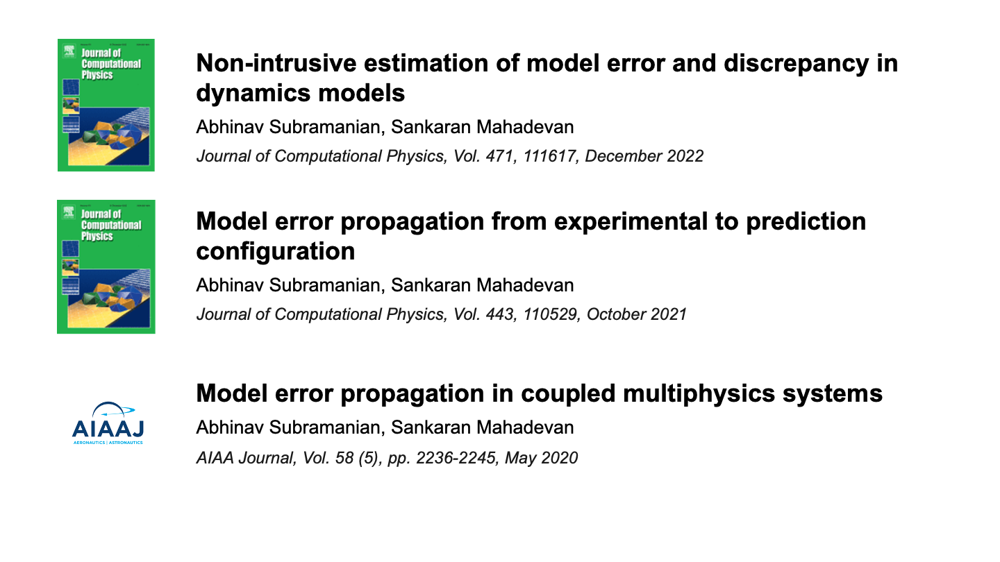 Recent Publications on Model Error Estimation