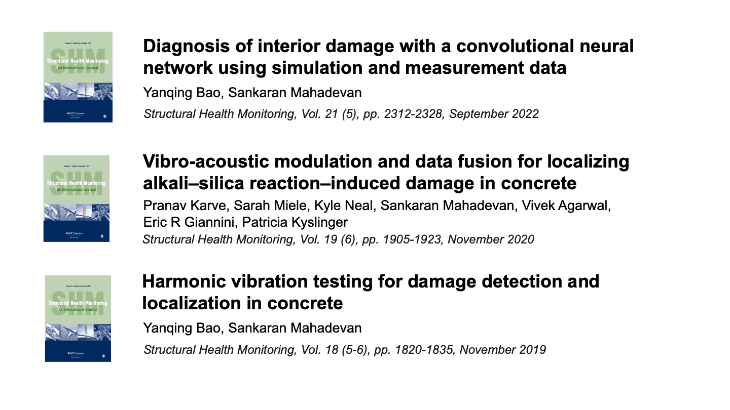 Recent Publications on Structural Health Monitoring
