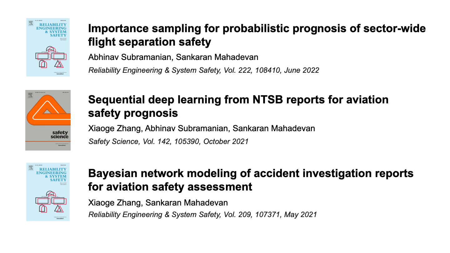 Recent Publication on Aviation Safety
