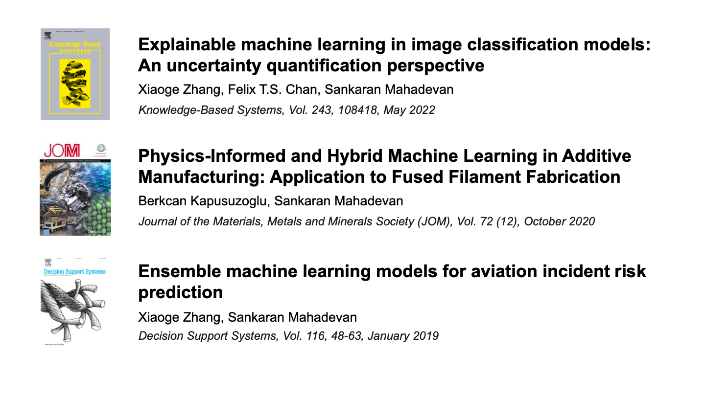 Recent Publication on Machine Learning