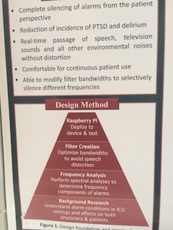 icu poster