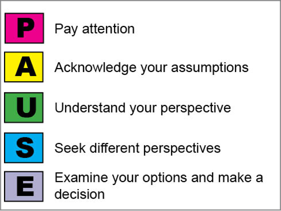 PAUSE A Framework to Disrupt Everyday Bias Medical Scientist