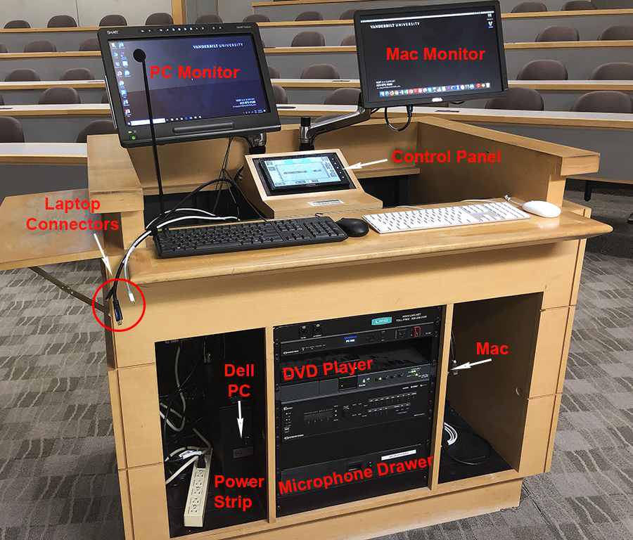 Photograph of the podium that's located in the lecture hall. Its components are labeled. On the top of the podium are a PC monitor, a Mac monitor, and a control panel. Three cords hang from the edge. In the open storage area beneath that are the following items: Dell PC, power strip, DVD player, microphone drawer, and Mac.