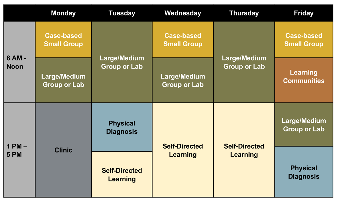 FMK Weekly Example Schedule