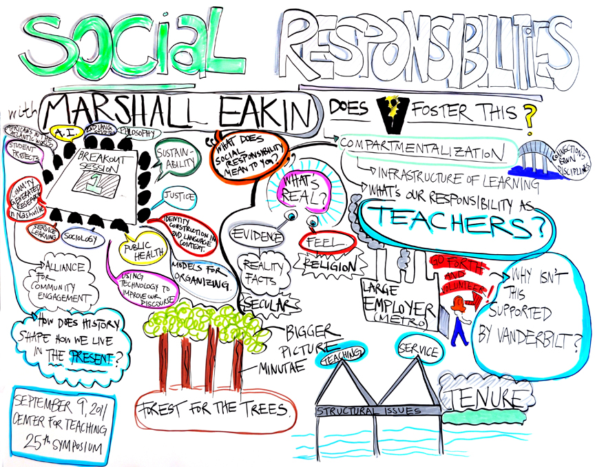 teaching-social-responsibility-at-vanderbilt-a-report-from-the-cft-s