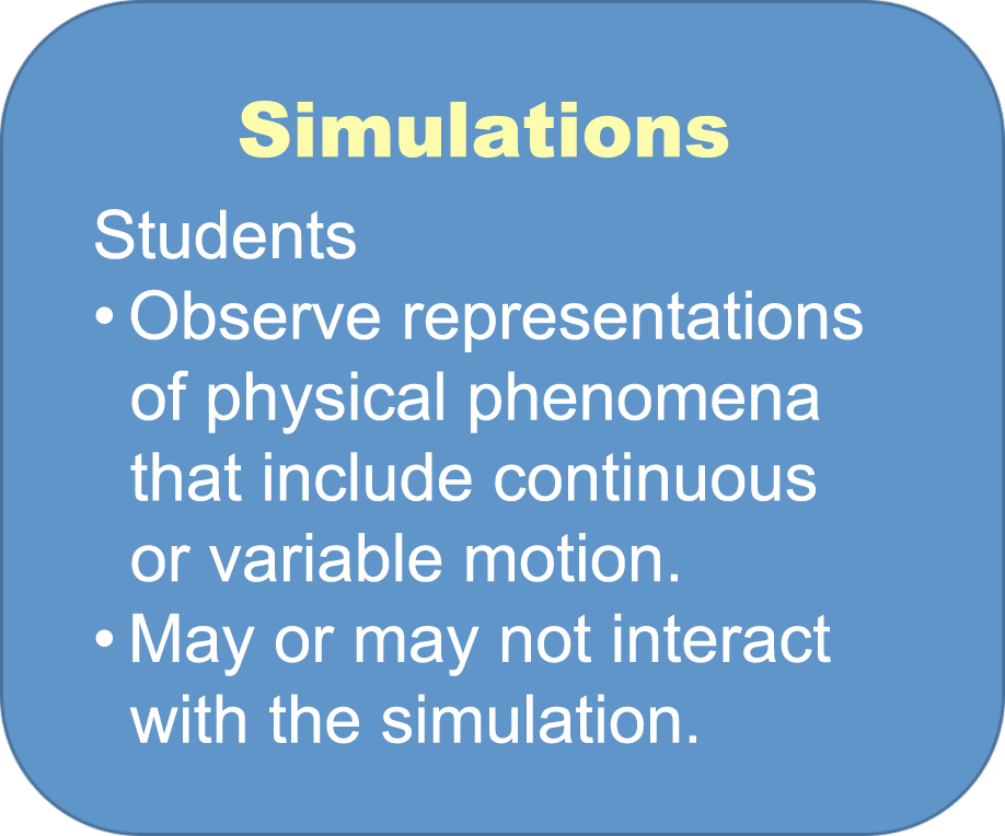 simulations