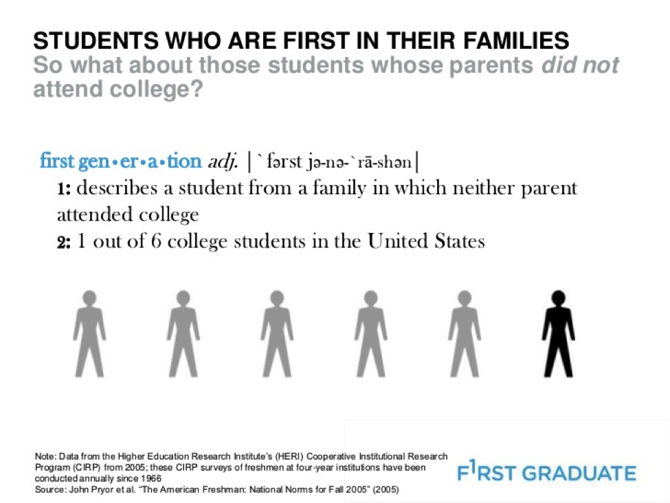 First Generation College Student Analysis