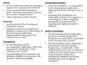 what is summative essay