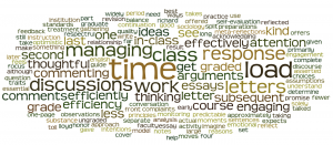 Juengel Word Cloud
