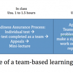 team-base-graphic