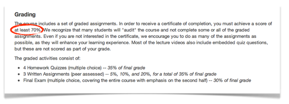 what is honors assignment in coursera