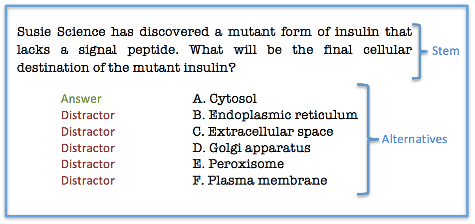 multiple choice research questions examples