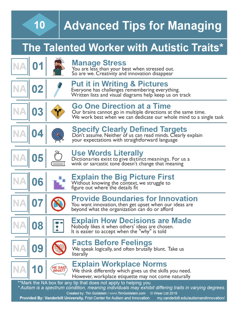 Tip Sheet Managing an Autistic Employee Frist Center for Autism and