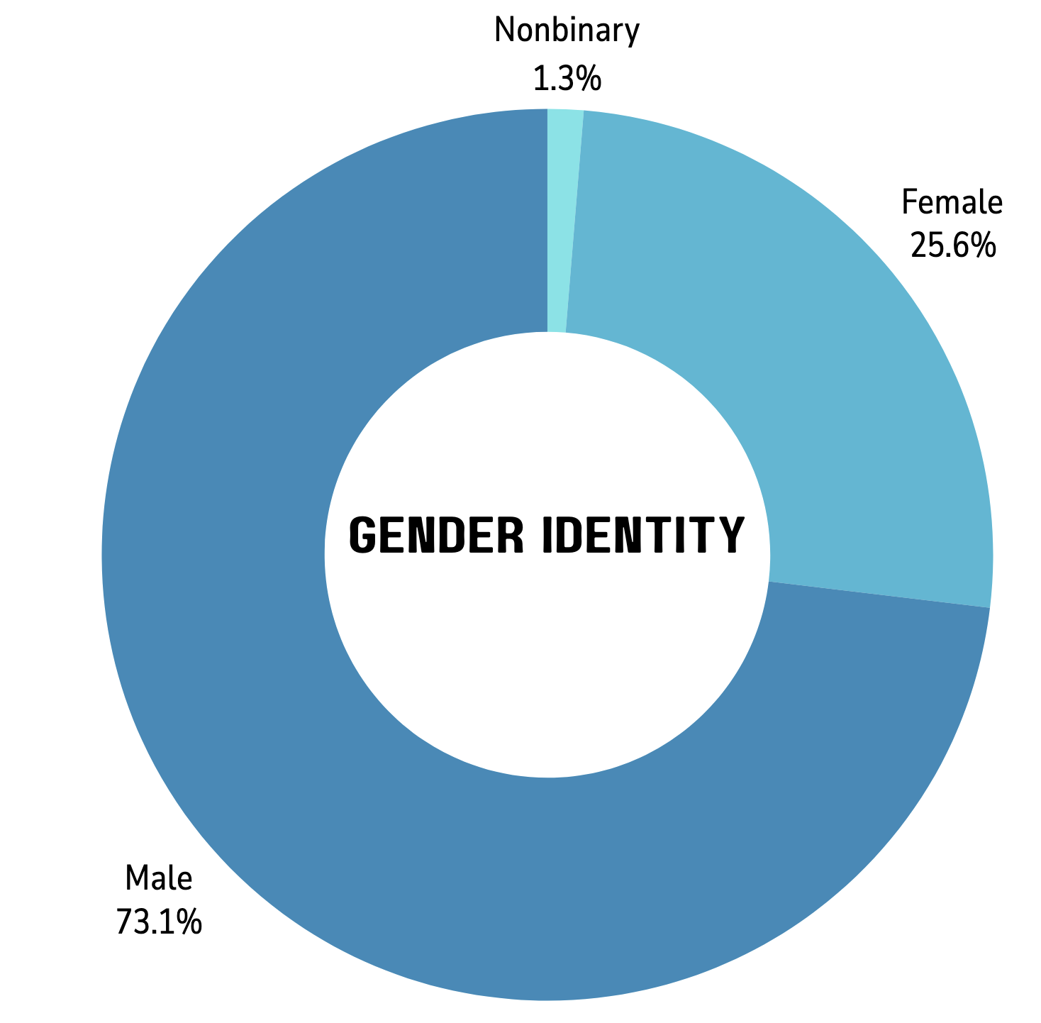 Screenshot 2025-03-15 at 4.35.11 PM