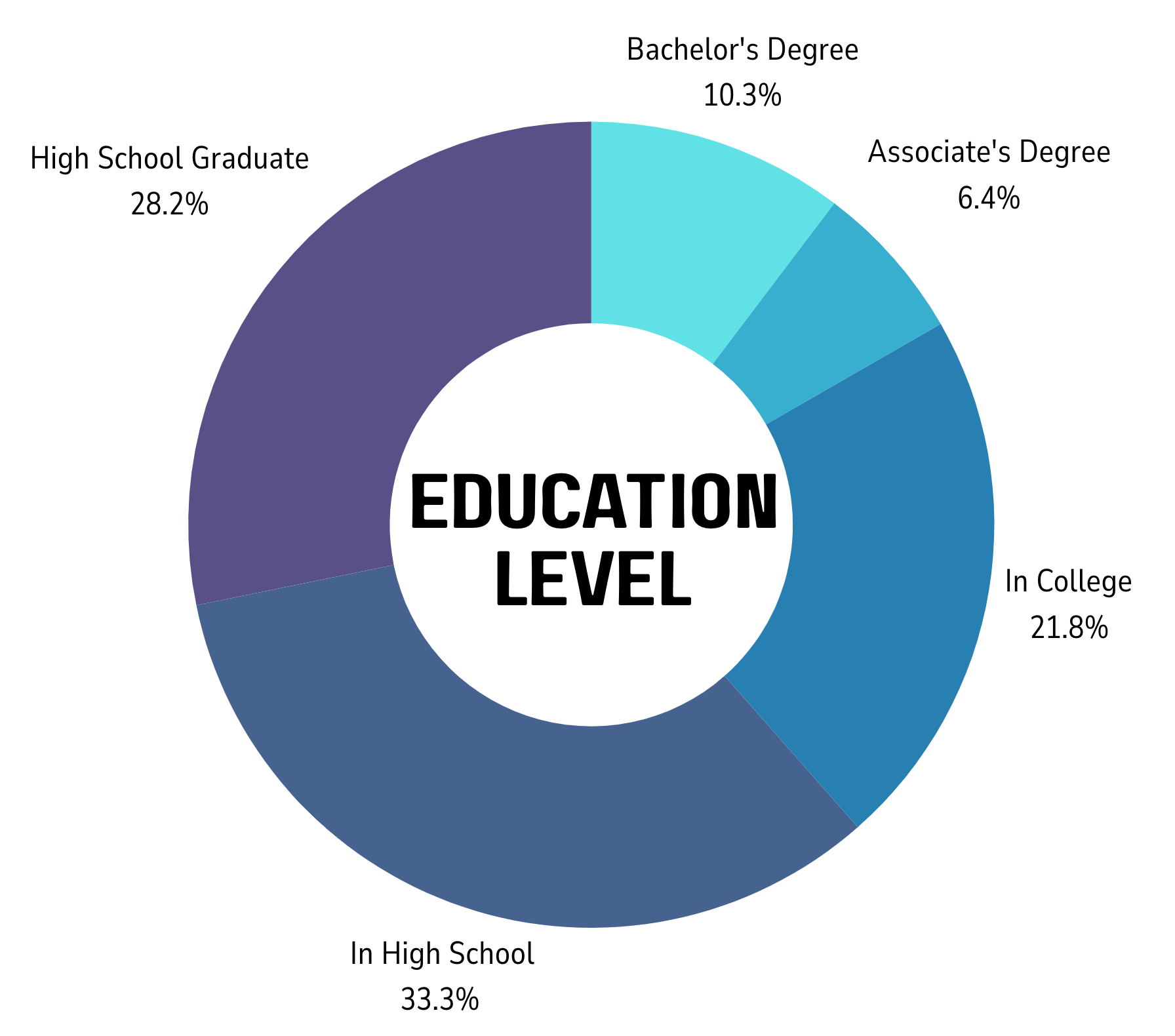 Screenshot 2025-04-06 at 11.21.09 AM