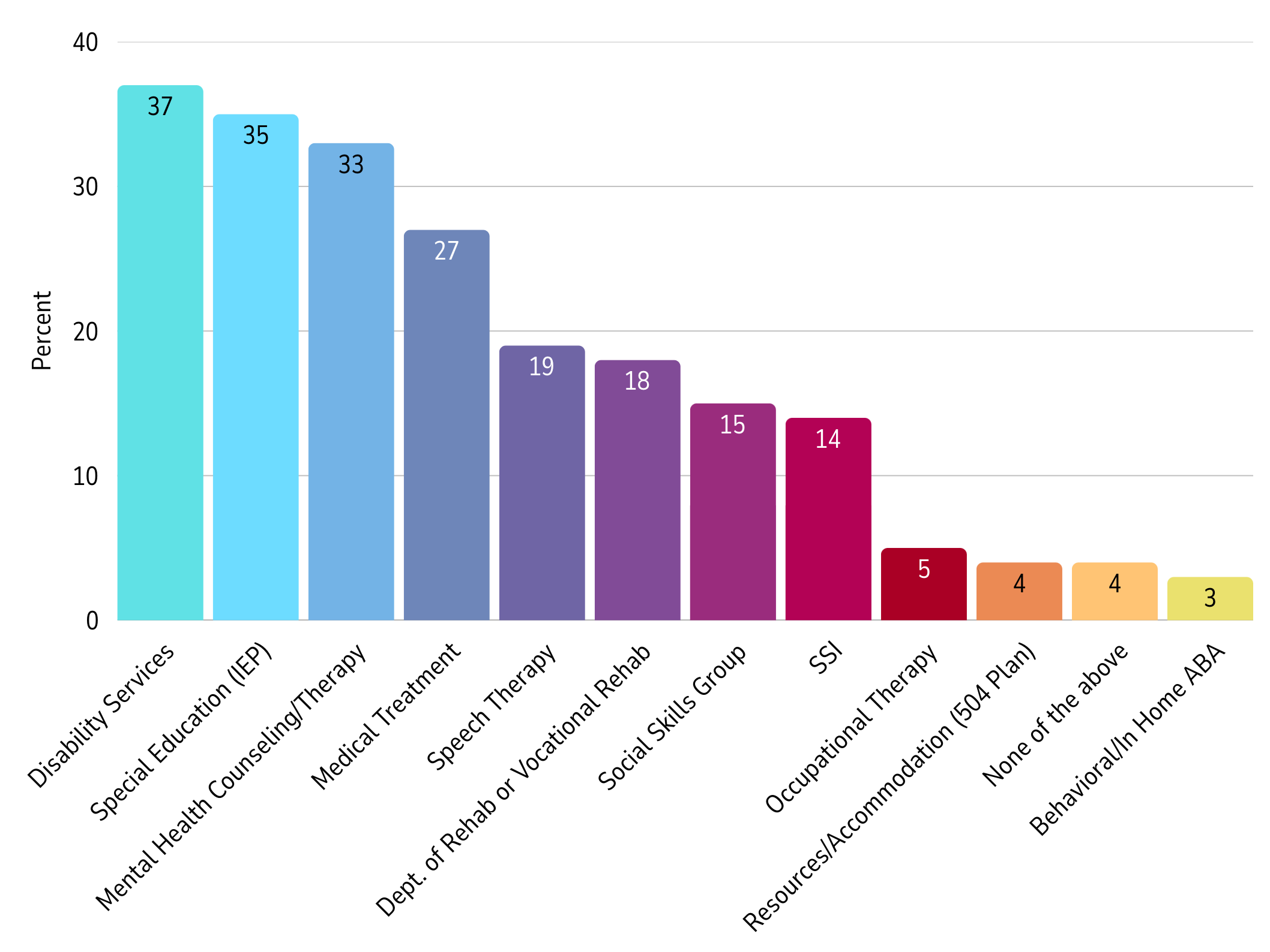 Screenshot 2025-04-06 at 11.33.10 AM