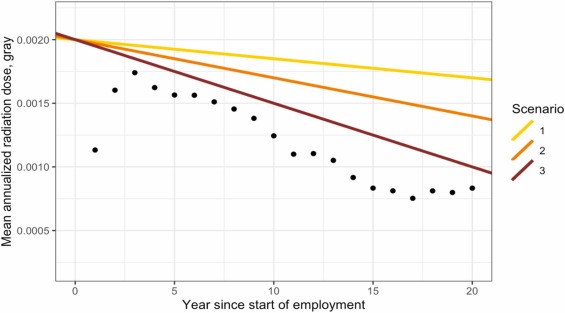 Vanderbilt University
