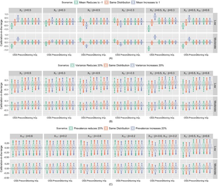 Vanderbilt University