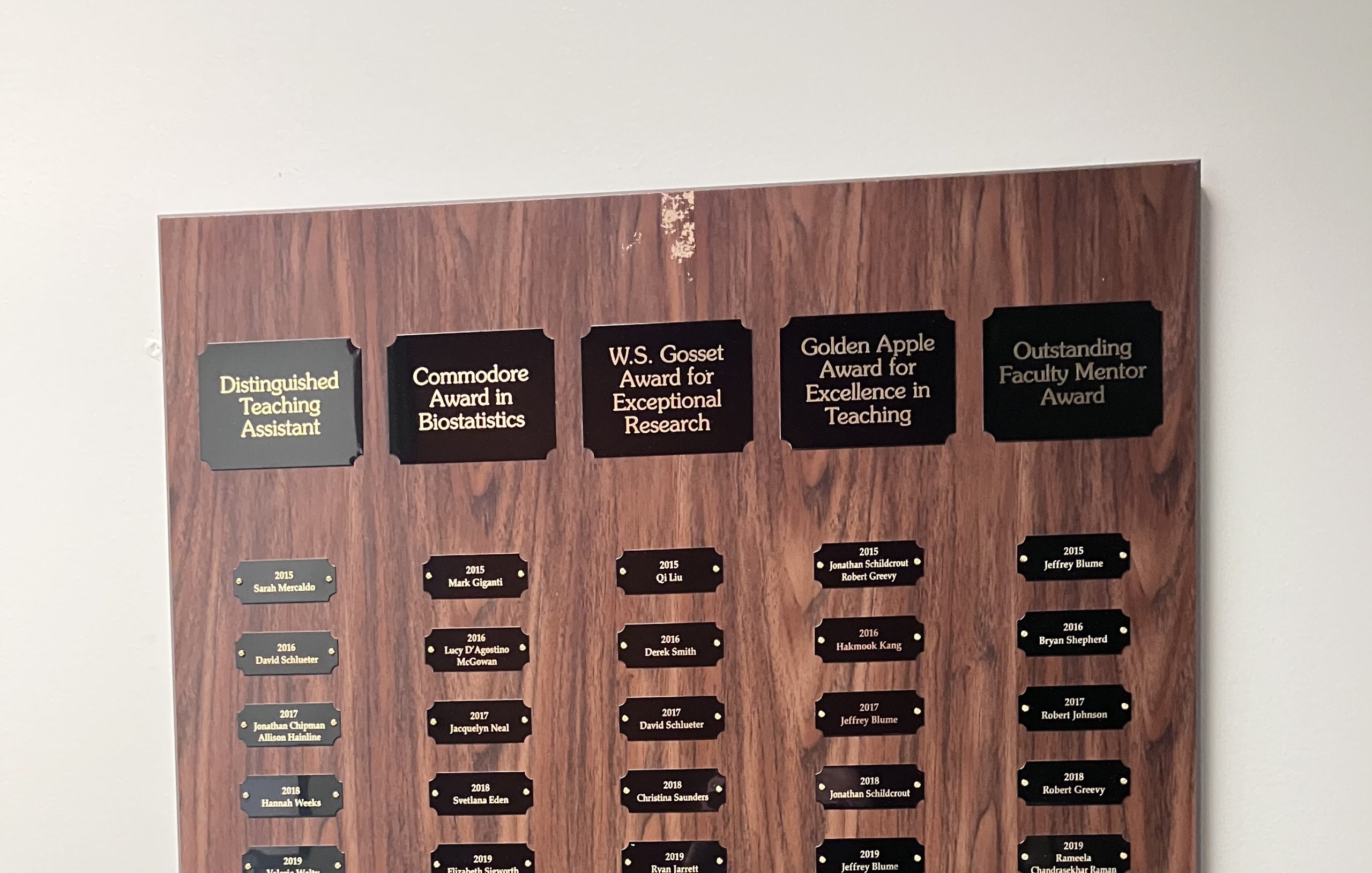 top rows of graduate program awards plaque (black metal plates on wood base)